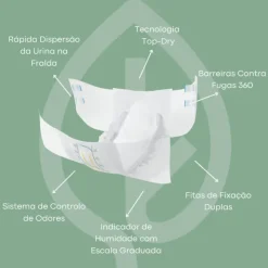 Abena Slip Premium L1 Fraldas Incontinência Moderada 26 Unidades