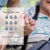 Abena Slip Premium M3 Fraldas Incontinência Grave 23 Unidades