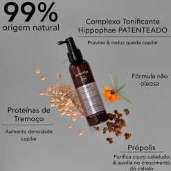 Apivita Loção Queda de Cabelo 150ml