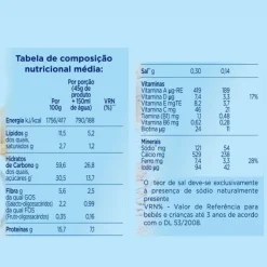 Aptamil Papa Infantil Láctea 4 Frutas 225g +6 Meses | Preparar com Leite