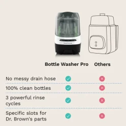 Baby Brezza Bottle Washer Pro 3 em 1 | Lava, Esteriliza e Seca Biberões Automaticamente