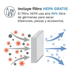 Baby Brezza One Step Sterilizer Dryer Advanced | Esteriliza e Seca 33% Mais Rápido | Filtro HEPA