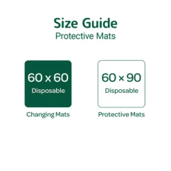 Bambo Nature Protetor Muda Fralda (60x60cm) 10 Unidades