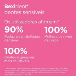 Bexident Dentes Sensíveis Pasta 2x75ml | Alivia Sensibilidade em 2 Dias | -20% Pack Duplo