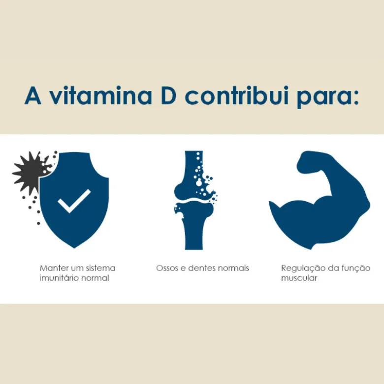 BioActivo Cálcio+D3+K1+K2 60 comprimidos | Suplemento Ossos e Músculos Saudáveis