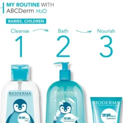 Bioderma ABCDerm Gel Moussant 1L