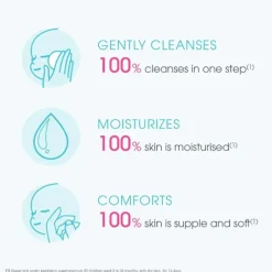 Bioderma ABCDerm H2O Água Micelar 1L