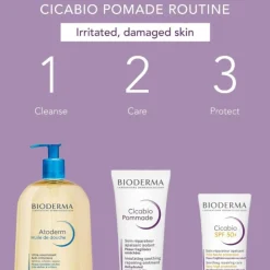 Bioderma Cicabio FPS50+ 30ml