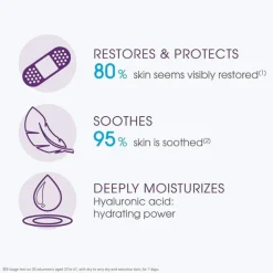 Bioderma Cicabio Loção Spray 40ml
