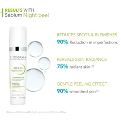 Bioderma Sébium Night Peel 40ml