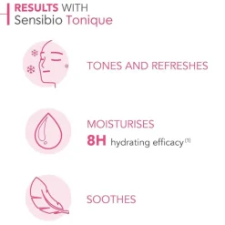 Bioderma Sensibio Tónico 250ml