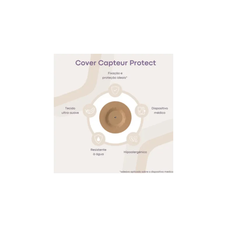 Capteur Protect Cover Dexcom G7 Vermelho Pack 6 | Adesivo Sensor para Dexcom G7, Dexcom One+ e Flex