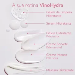 Caudalie VinoHydra Geleia de Limpeza Hidratante 150ml