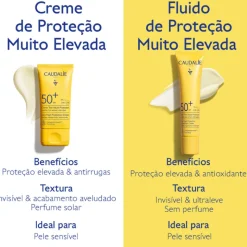 Caudalie Vinosun Creme Solar FPS50+ Rosto 50ml | Proteção Muito Elevada UVA/UVB