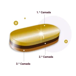 Cellulase Advanced 40 Comprimidos - Suplemento Anticelulítico Ação em 3 Fases