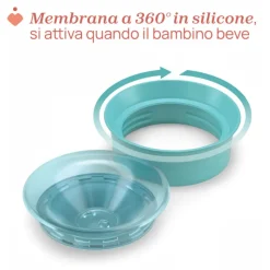 Chicco Copo Refeição 360 Azul 12M+ 200ml
