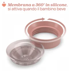 Chicco Copo Refeição 360 Rosa 12M+ 200ml