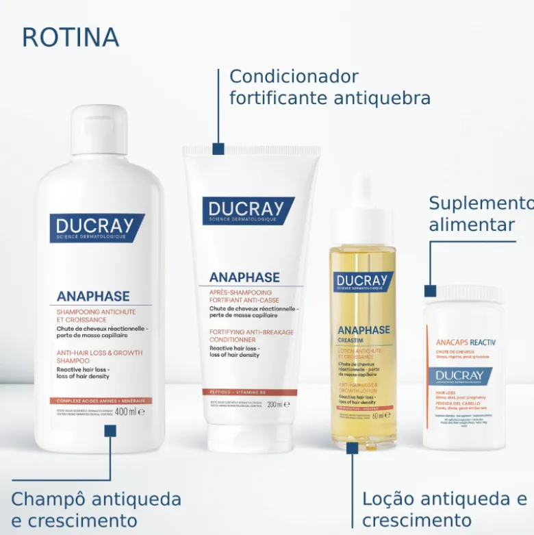 Ducray Anaphase Creastim Loção 60ml