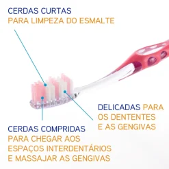 Elgydium Interactive Escova de Dentes Dura