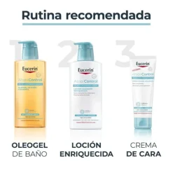 Eucerin AtopiControl Loção Calmante Enriquecida 2x400ml -50% 2ªUnid