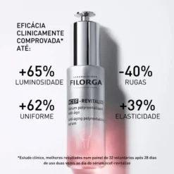 Filorga Coffret NCEF-Revitalize Sérum 30ml + Creme 15ml Oferta
