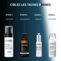 Filorga Daily Peel Antimanchas 50ml Peeling Noturno | Corrige Manchas e Uniformiza o Tom