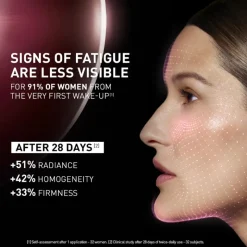 Filorga NCEF-Revitalize Night Cream 50ml | Creme de Noite Anti-idade e Regenerador