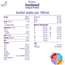 Fortimel Compact Protein Baunilha 4x125ml | Perda de peso, oncologia e pré/pós operatório