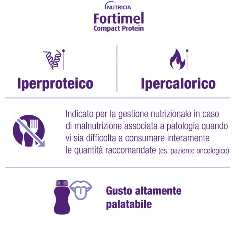 Fortimel Compact Protein Café 4x125ml | Perda de peso, oncologia e pré/pós operatório