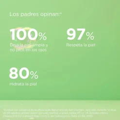 Isdin Babynaturals Gel Champô 200ml | 93% Natural, Não Pica os Olhos