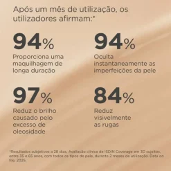 ISDIN Coverage SPF50+ 1.0 Pearl 30g | Base de Maquilhagem com Proteção Solar