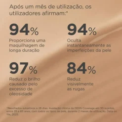 ISDIN Coverage SPF50+ 3.0 Sand 30g | Base de Maquilhagem com Proteção Solar