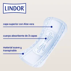 Lindor Lady Pad Mini Pensos (2 Gotas) 14 Unidades