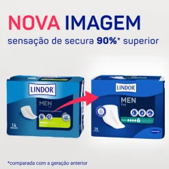 Lindor Men Pensos (5 Gotas) 14 Unidades