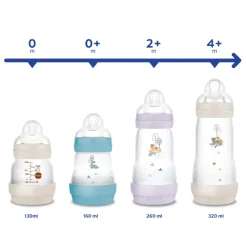 MAM Easy Start Biberão Anticólicas 4+ Meses 320ml Bege