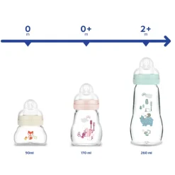 MAM Feel Good Biberão Vidro Rosa 90ml +0M | Fluxo 0 ideal para leite materno com Tetina SkinSoft