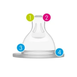 MAM Tetina Fluxo 0 +0M 2 Unidades | Tetina Silicone SkinSoft™ Recém-Nascido