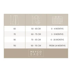 Meyco Baby Saco Dormir Dots Soft Green 90cm