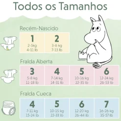 Moomin Baby Fraldas T2 3-6Kg x56