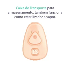 Munchkin Flow Kit Amamentação Tamanho M 20mm | Protetor de Mamilo e Canal que Mostra o Fluxo de Leite