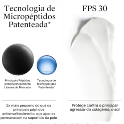 Neutrogena Collagen Bank Creme Hidratante FPS30 50ml | Firmeza & Elasticidade