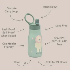 Noüka Garrafa Térmica Lucie Milo The Dog 300ml | 24h +6M