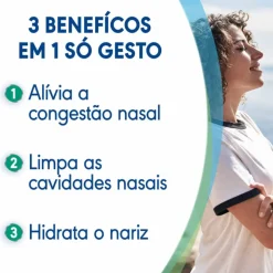Rhinomer Plus+ Spray NasalForça 2 Médio 200ml | Água do Mar para Adultos e Crianças +6