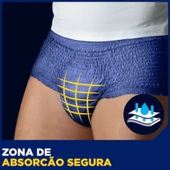 TENA Men Active Fit Cuecas Plus Homem Tam. M Proteção Incontinência 9 Unidades