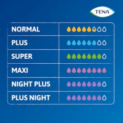 TENA Pants Protect+ Super L Cueca Feminina Incontinência Intensa 12 Uni.