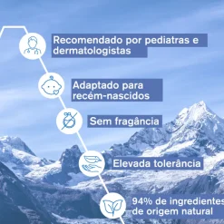 Uriage Bebé 1º Cuidado Péri-Oral 30ml