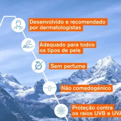 Uriage Dépiderm Cuidado de Dia Anti-manchas SPF50+ 30ml