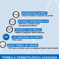 Uriage Xémose Creme Relipidante 400ml